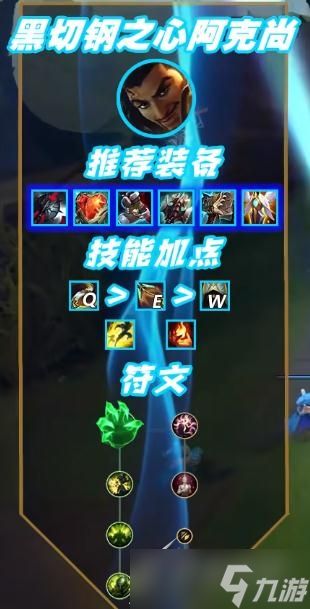《英雄联盟》12.22版本黑切心之钢巨九阿克尚套路一览