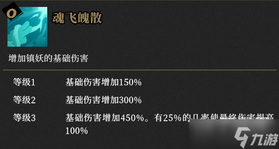 槍火重生靈界狂潮qq猴玩法思路一覽