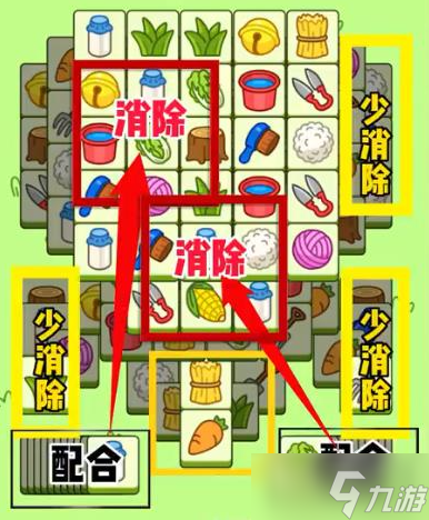 羊了个羊11.28攻略