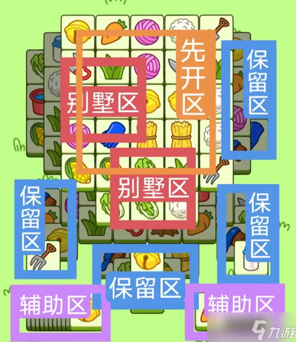 羊了个羊11.28关卡怎么过关