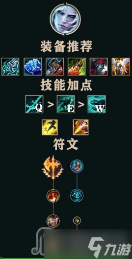 《英雄联盟》S13赛季冰拳佛耶戈出装推荐