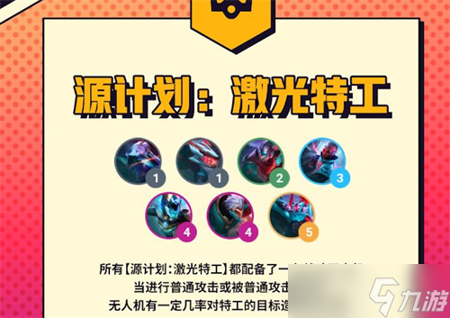 金鏟鏟之戰(zhàn)s8賽季羈絆大全 金鏟鏟之戰(zhàn)s8賽季有哪些羈絆