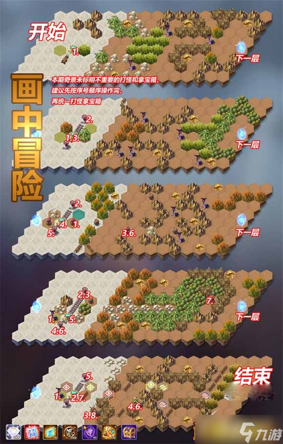 《剑与远征》画中冒险如何通关