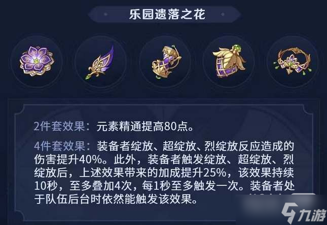 《原神》乐园遗落之花适合角色指南