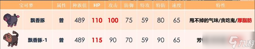 宝可梦朱紫飘香豚配招攻略