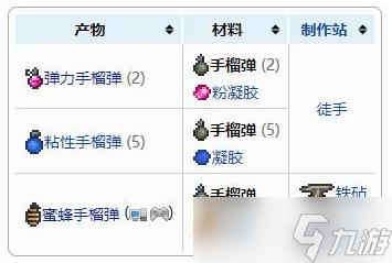 泰拉瑞亚手榴弹怎么样