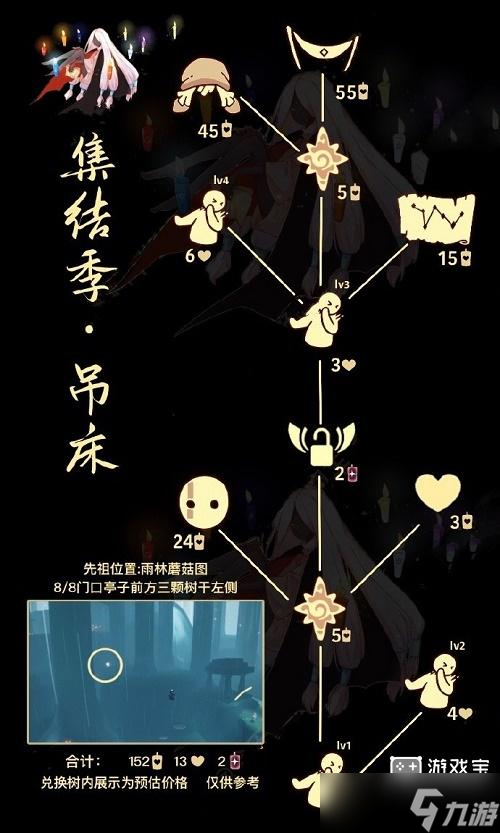 光遇胆小鬼先祖兑换图2022