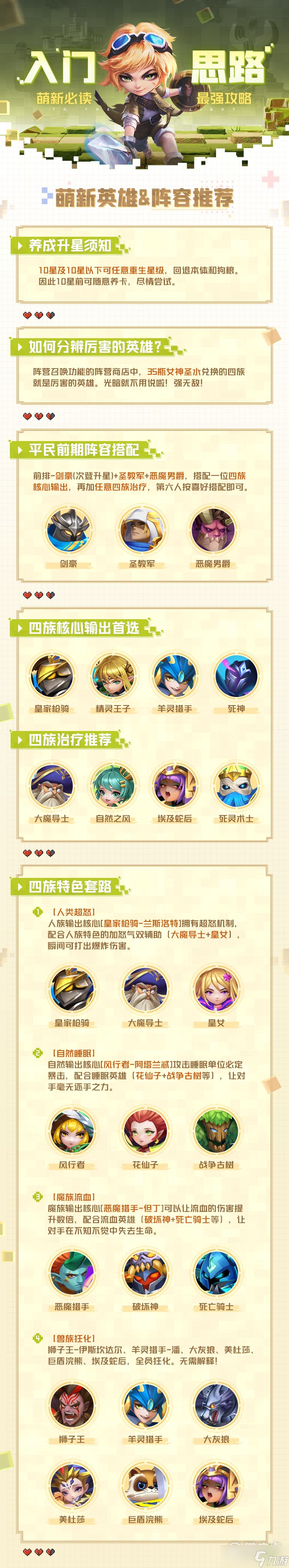 《光明冒险》萌新英雄&阵容如何搭