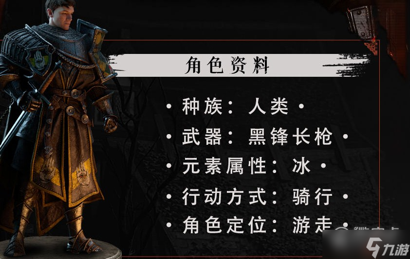 环形战争巴斯蒙·拉德巴托·佛根纳介绍