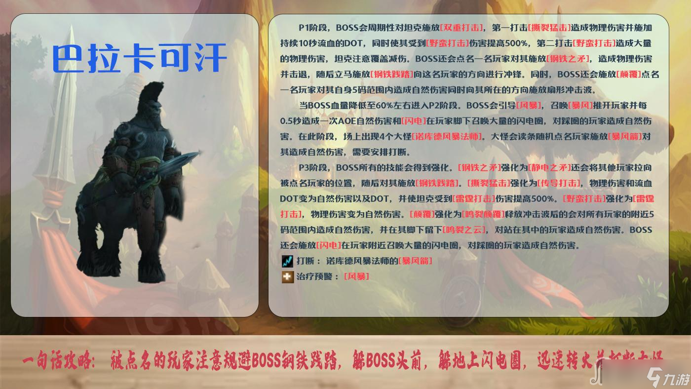 《魔兽世界》10.0诺库德阻击战大秘境打法