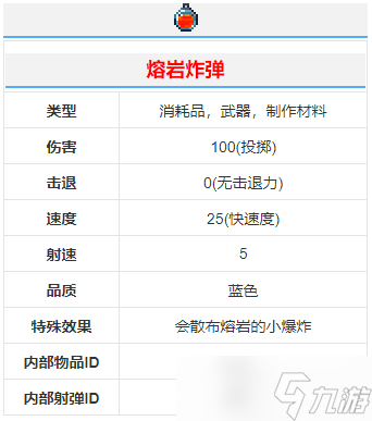 泰拉瑞亚液体炸弹怎么样-泰拉瑞亚液体炸弹武器介绍