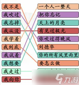 汉字找茬王连线我字开头的热歌关卡怎么过