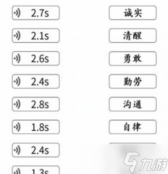 文字成精聽語音連出對(duì)應(yīng)美德通關(guān)攻略