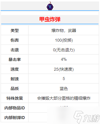 《泰拉瑞亞》甲蟲炸彈武器介紹