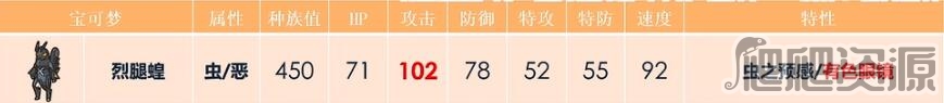 《宝可梦朱紫》烈腿蝗配招攻略