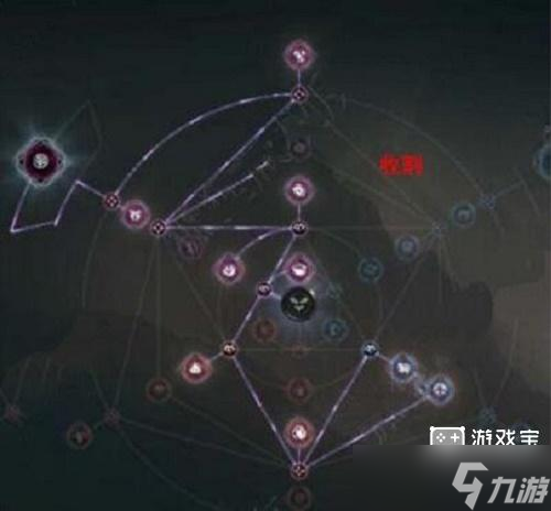 拉结尔磐石收割套天赋推荐攻略