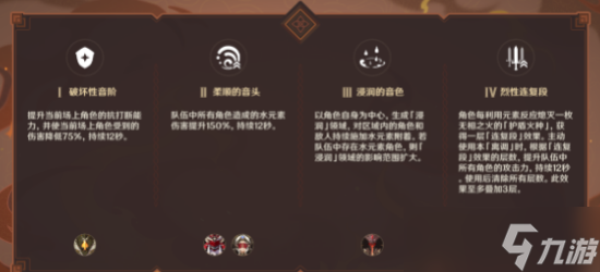 原神无相交响诗无相之火怎么打 原神无相交响诗无相之火打法介绍详情