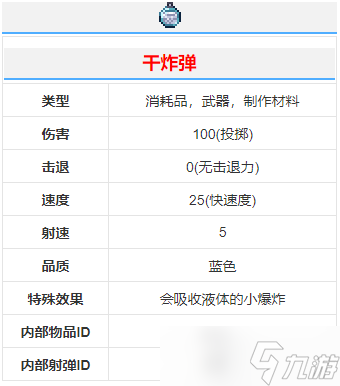 泰拉瑞亞液體炸彈怎么樣-泰拉瑞亞液體炸彈武器介紹