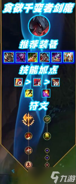 《英雄联盟》S13赛季贪欲千变者剑魔出装推荐