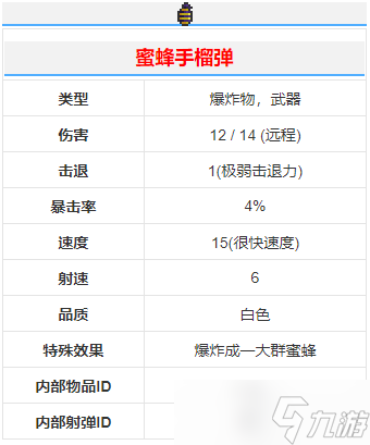 《泰拉瑞亚》蜜蜂手榴弹获得方法