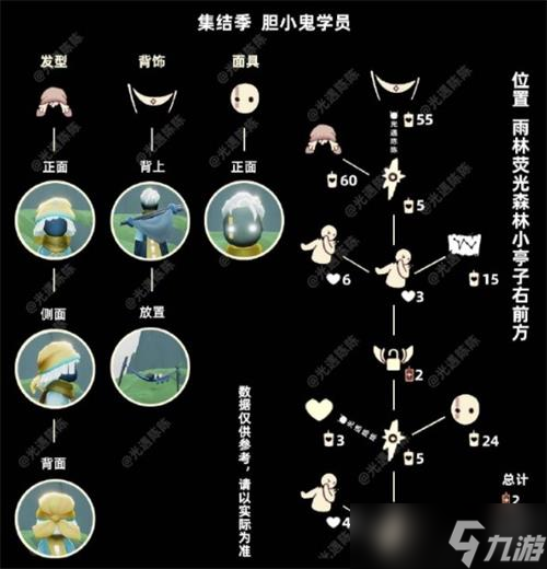 《光遇》吊床复刻兑换图一览