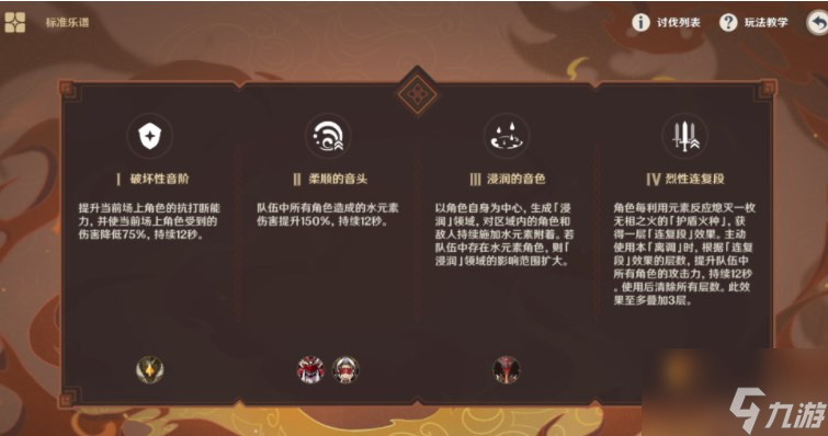 原神三部曲燃灼之炉怎么过 三部曲燃灼之炉攻略