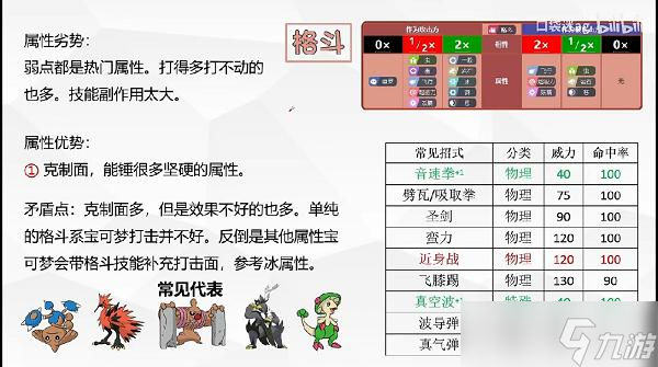 宝可梦朱紫18种太晶属性一览