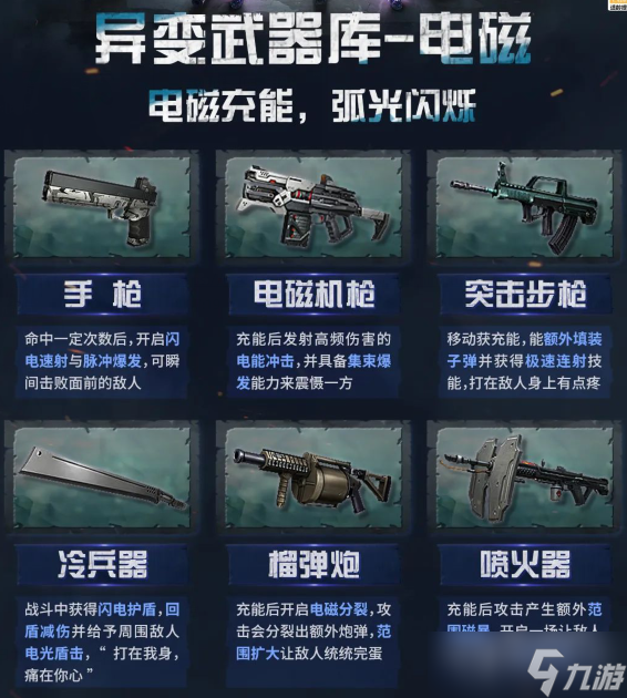《明日之后》异变武器获得方法