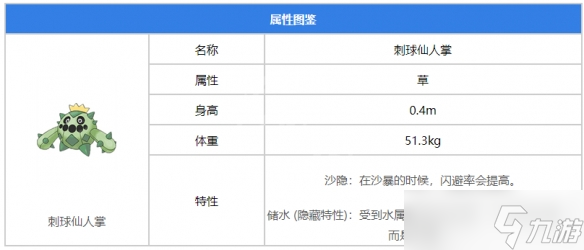 《寶可夢朱紫》刺球仙人掌在哪里抓？刺球仙人掌抓捕位置分享