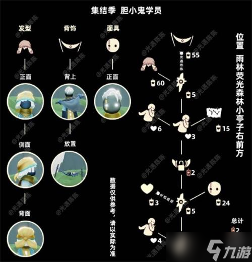 光遇吊床复刻兑换图一览