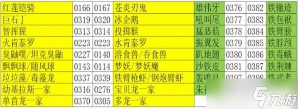 宝可梦朱紫密语交换宝可梦怎么做