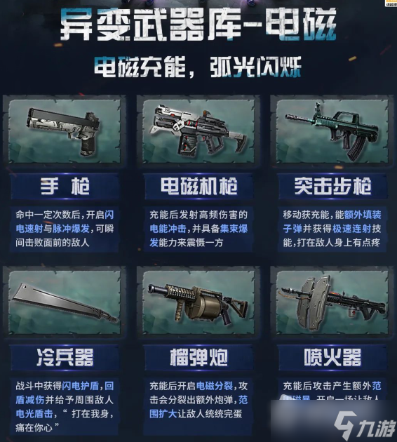 《明日之后》异变武器获得方法介绍
