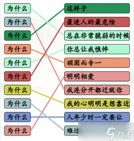 《漢字找茬王》連出全部為什么歌通關(guān)攻略