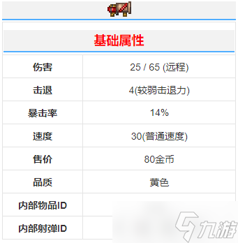 泰拉瑞亚喜庆弹射器怎么样-泰拉瑞亚喜庆弹射器武器介绍