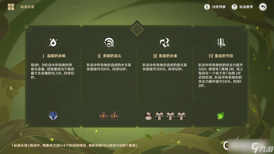 《原神》回旋曲森郁之笼打法要点攻略分享
