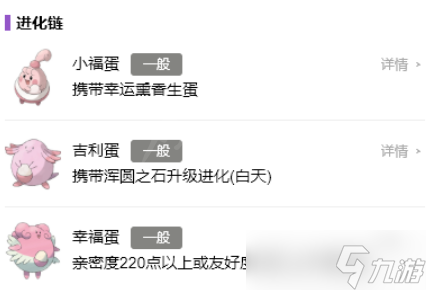 《宝可梦朱紫》幸福蛋怎么进化？幸福蛋进化方法分享