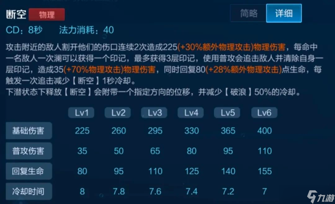 王者荣耀2023澜如何玩