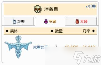 《泰拉瑞亞》武器雪人炮獲得方法