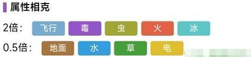《宝可梦朱紫》甜冷美后进化方法攻略
