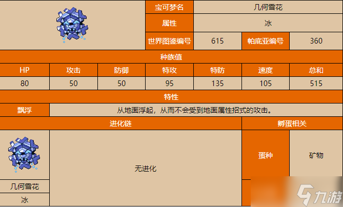 寶可夢朱紫幾何雪花在哪抓 寶可夢朱紫幾何雪花抓捕地點分享