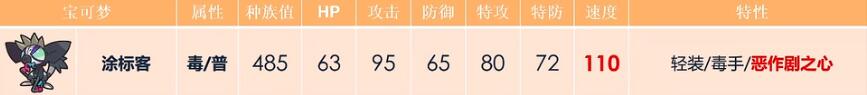 宝可梦朱紫涂标客配招方法