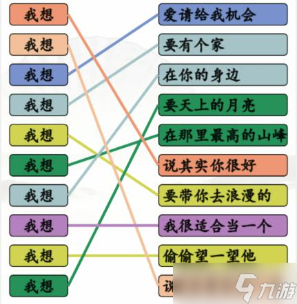 《漢字找茬王》連線我想的歌通關攻略