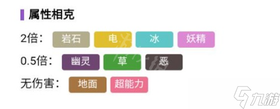 《宝可梦朱紫》乌鸦头头怎么进化？乌鸦头头进化方法分享