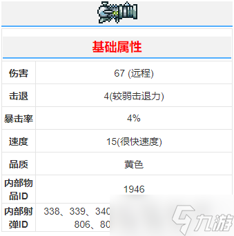 《泰拉瑞亚》武器雪人炮获得方法攻略