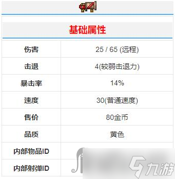 《泰拉瑞亚》喜庆弹射器获得方法