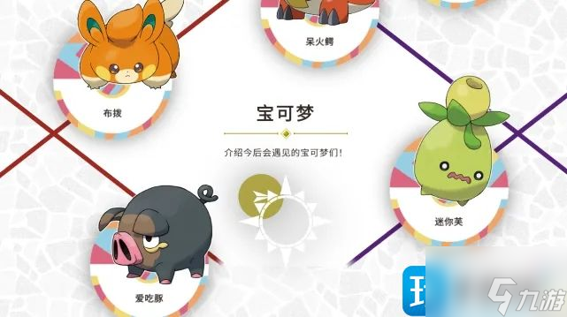 《宝可梦朱紫》宝可梦速度线排名怎么样 第九世代宝可梦速度线排行榜
