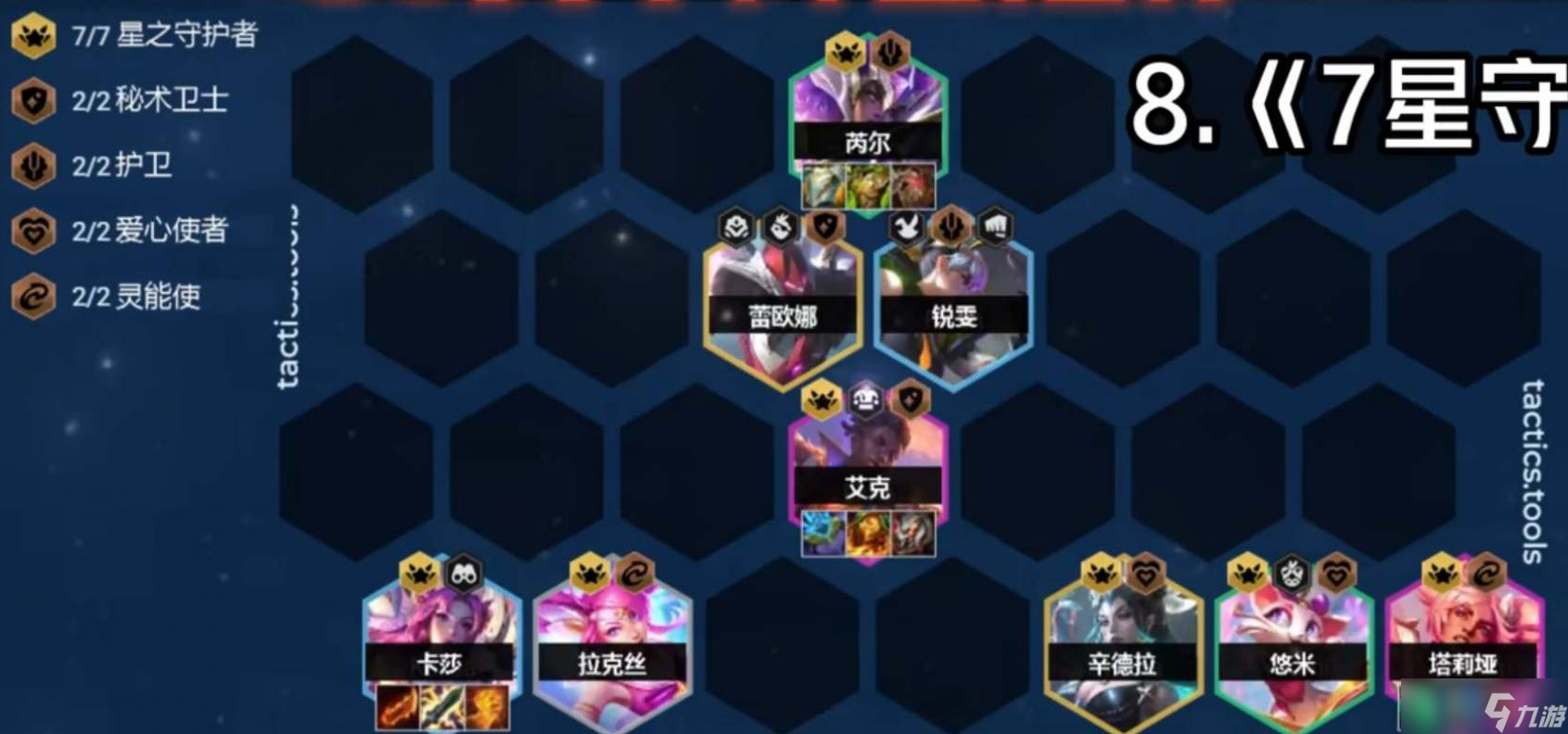 云顶之弈s8星之守护者阵容怎么玩