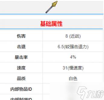 泰拉瑞亚长矛武器介绍