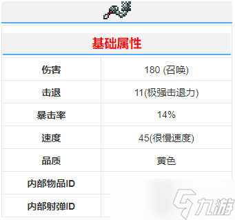 泰拉瑞亞晨星怎么樣-泰拉瑞亞晨星武器介紹