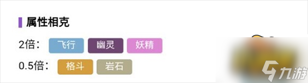 寶可夢朱紫艾路雷朵怎么進化-艾路雷朵進化方法攻略